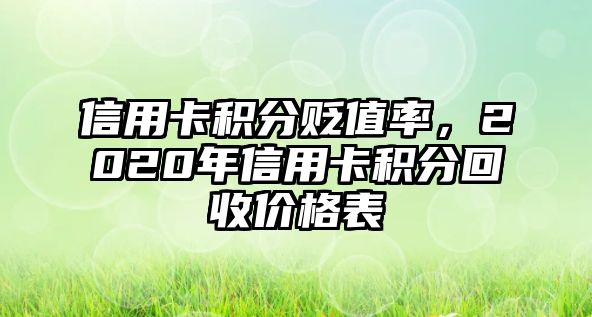 信用卡積分貶值率，2020年信用卡積分回收價格表